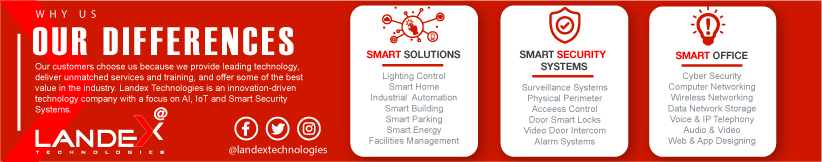 LANDEX TECHNOLOGIES