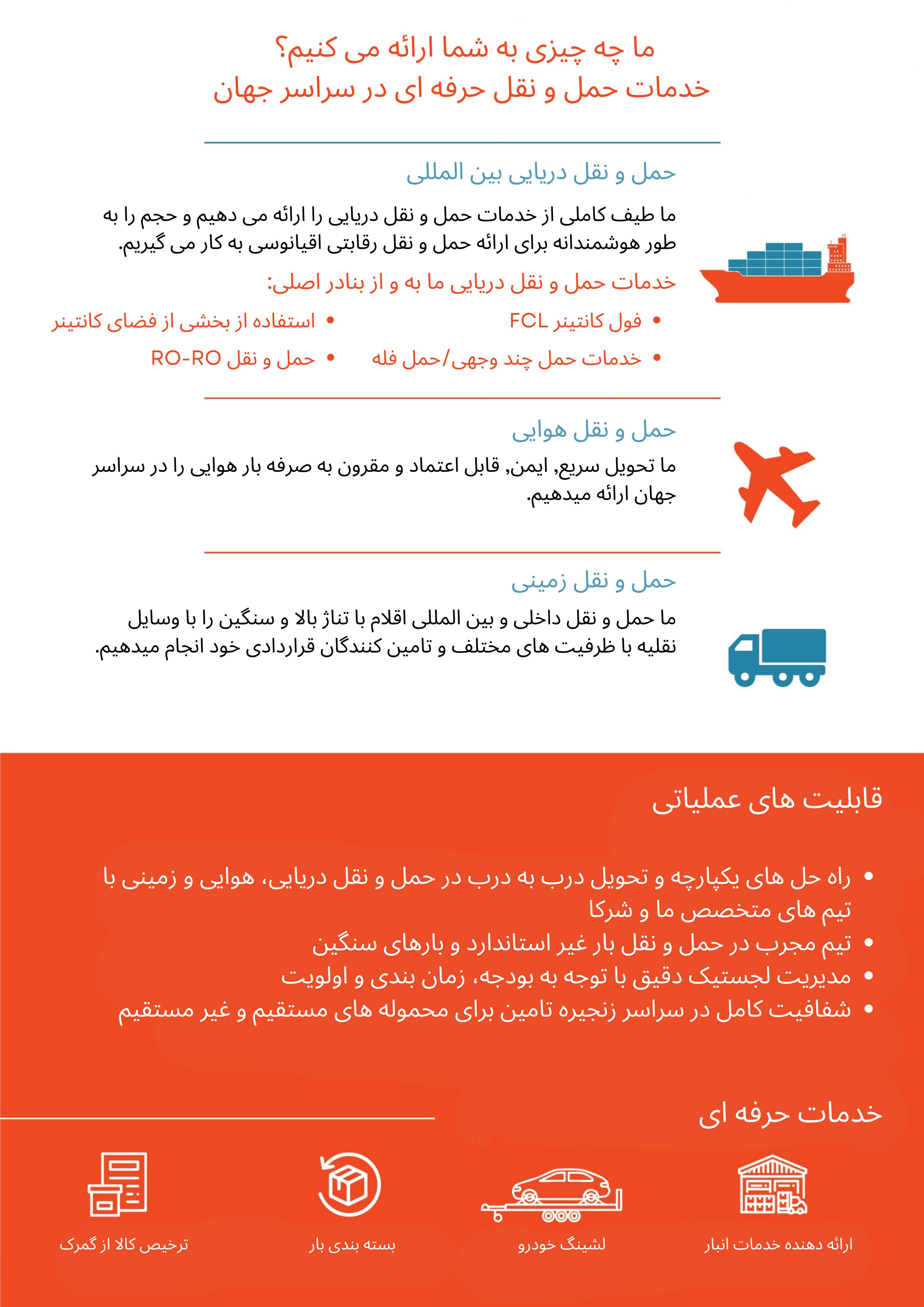 شرکت حمل و نقل Top Forwarder Shipping